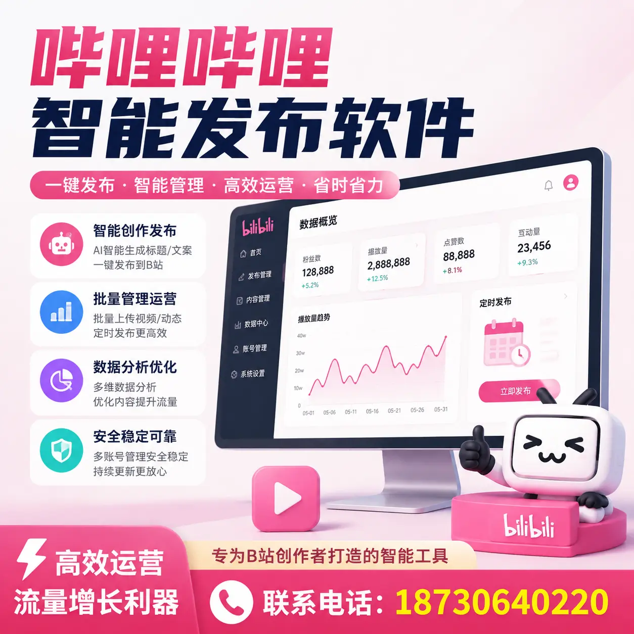 如何评估哔哩哔哩智能发布软件的ROI？咸宁 企业必读